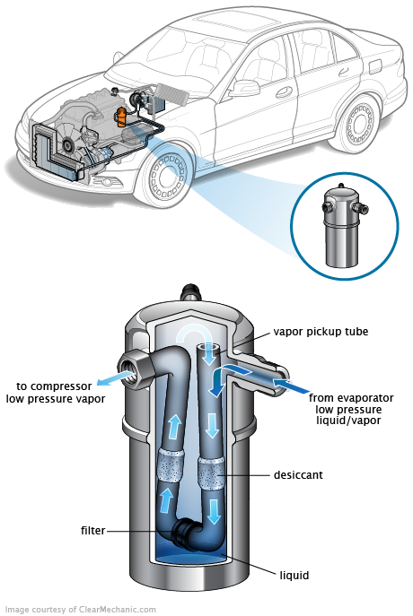 See P1B5F in engine